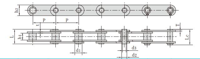 C20<font color='red'>80HP</font>_空心銷軸輸送鏈 輸