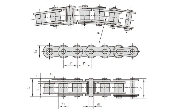 40SB_<font color='red'><font color='red'>側彎</font>鏈</font>規(guī)格參數